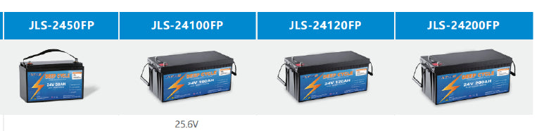 Dongguan Zwayn New Energy Co., Ltd. - Speicher - LFP 24V Series JLS-24200FP - Art. 24956