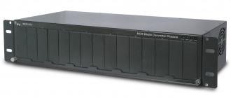PartnerTech MCR-R15