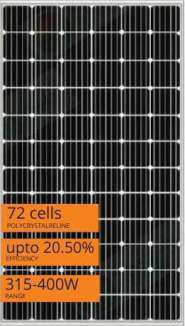One Sun Power System Pvt. Ltd. - Solarmodul - Mono SNS-310-400 SNS-370 - Art. 236756