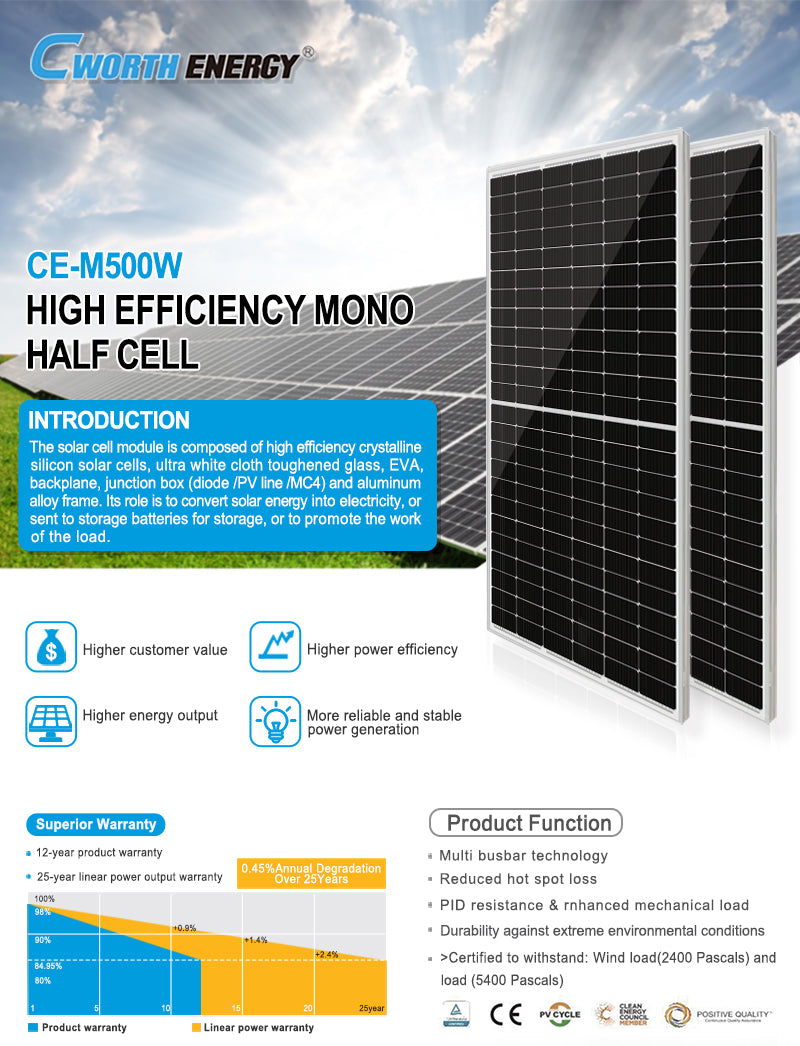 Guangdong Cworth Energy Technology Co.,Ltd. - Solarmodul - Mono Solar Panel-CE-M500W CE-M500W - Art. 204901