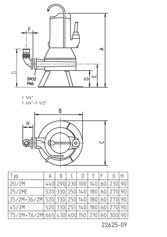 JUNG PUMPEN MultiCut-Pumpe 20/2 M plus - Art. JP50350