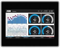 ABB CP6407 -Art. 1SAP540710R0001