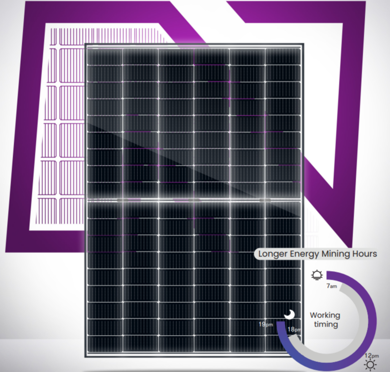 AusGem Energy - Solarmodul - Obsidian Series (AG-OS-108N 415-425W) 415W - Art. 197318