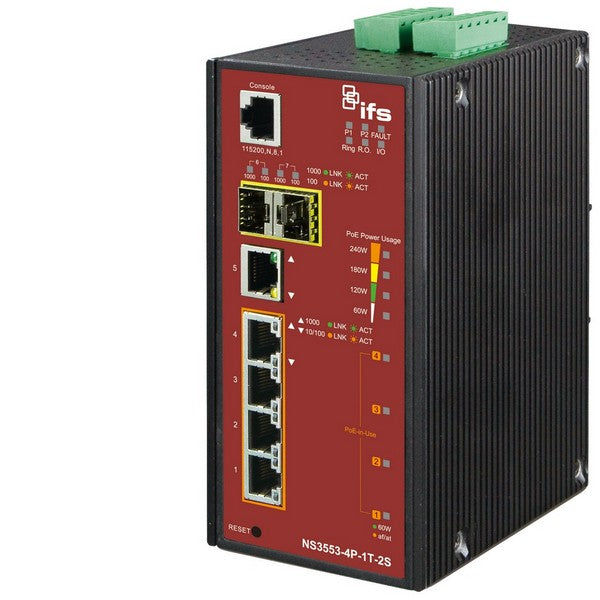 PartnerTech NS3553-4P-1T-2S
