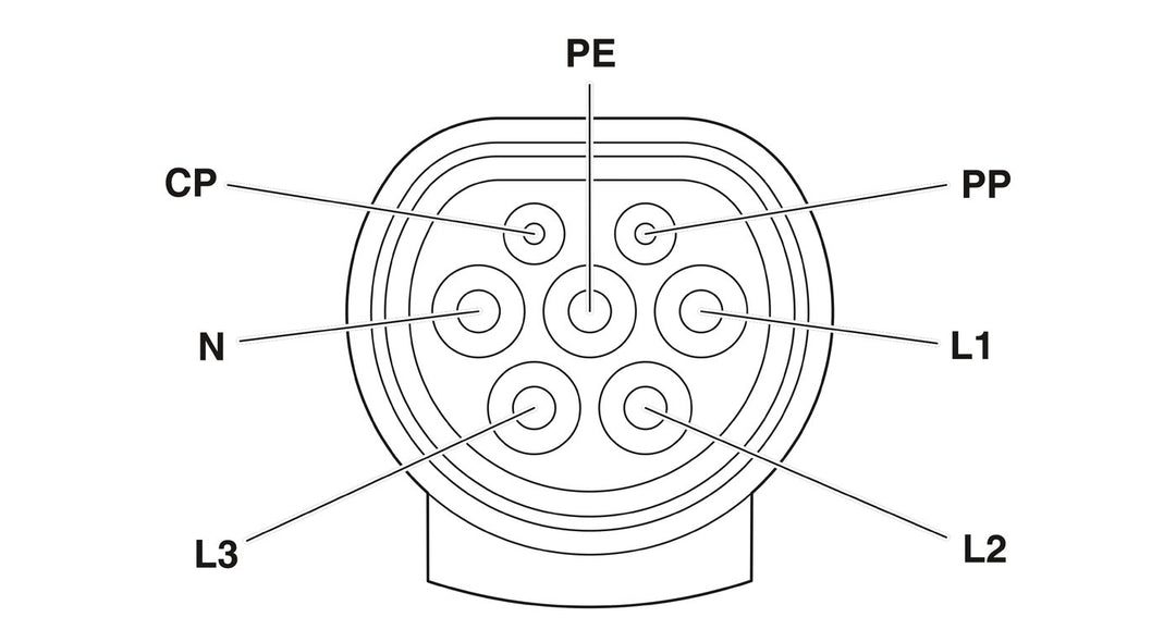 Phoenix Contact Ladekabel EV-T2G3C-3AC20A-10,0M2,5ESBK01