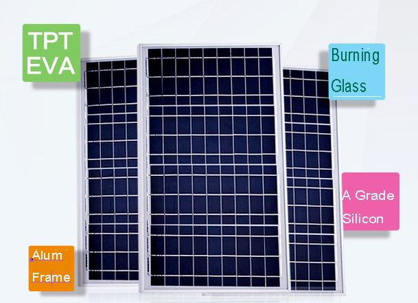 Jiangsu Jiansheng Lighting Co., Ltd. - Solarmodul - Poly156 250-300W 250 - Art. 136059
