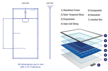 Maglare Technologies Pvt. Ltd. - Solarmodul - Polycrystalline MT100W MT100 - Art. 194620