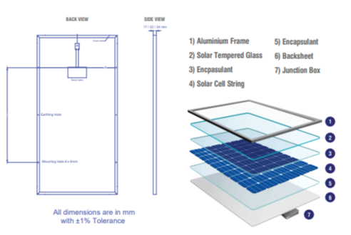 Maglare Technologies Pvt. Ltd. - Solarmodul - Polycrystalline MT120-200W MT140 - Art. 194605