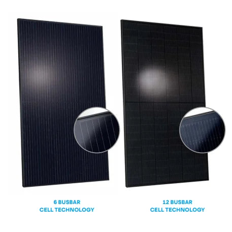 A1 SolarStore - Solarmodul - Q Cells
                                                        Q.peak Duo BLK ML-G10+ Series 385-405 Wp 400W - Art. 230590