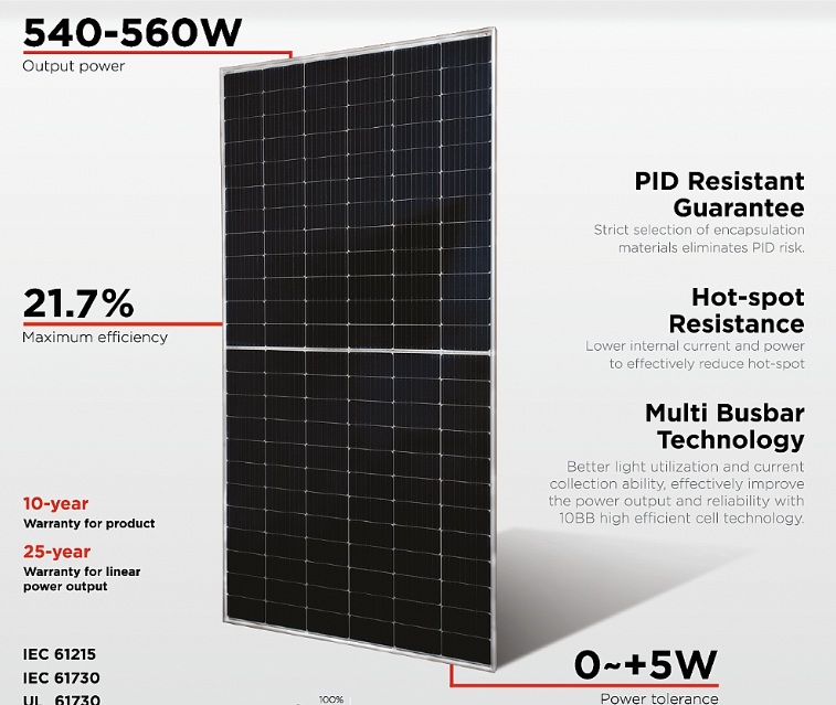 Kivanc Solar - Solarmodul - Quantum Series 540-560W 555M - Art. 233043