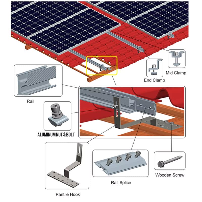 Guangdong Namkoo Power Co., Ltd. - Montagesysteme - R006 R006 - Art. 10743