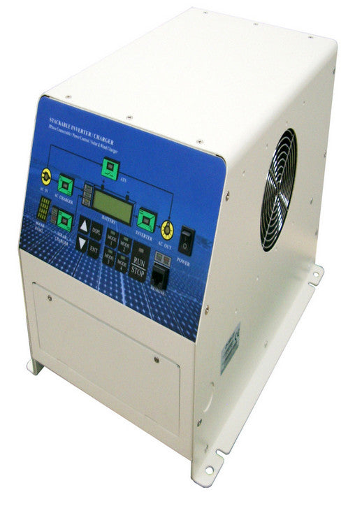 Renergy Inc. - Wechselrichter - RSO-3000 RSO-3000SI-48 - Art. 6373