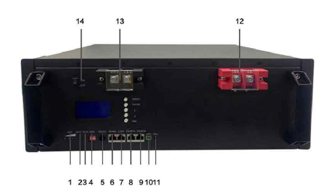 GSOK Power Ltd. - Speicher - Rack-mounted Low-voltage Battery GS48V100Ah - Art. 37017