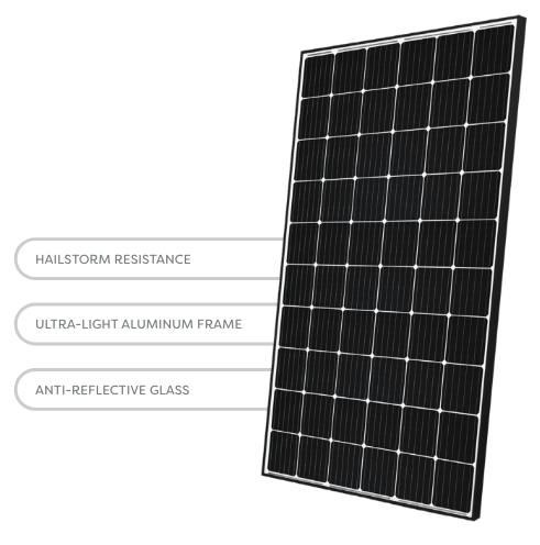 Solar Call - Solarmodul - SCM6-360 SCM6-360 - Art. 221487