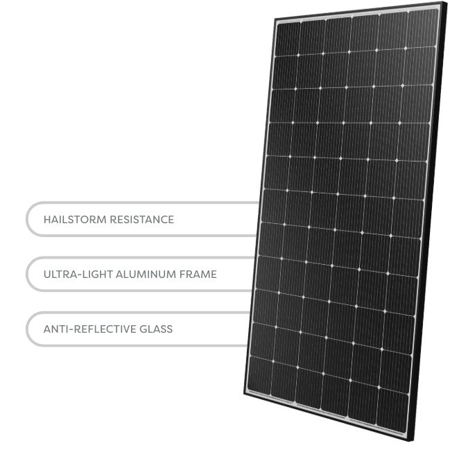 Solar Call - Solarmodul - SCM6-430 SCM6-430 - Art. 221489