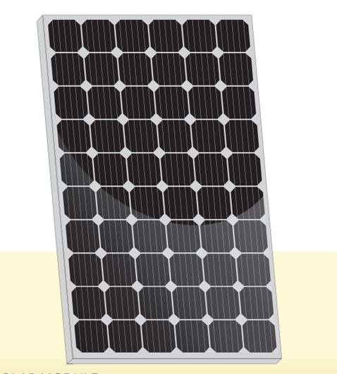 Zhangjiagang Great Energy Co., Ltd. - Solarmodul - SDM-260-300M SDM-285 - Art. 234511