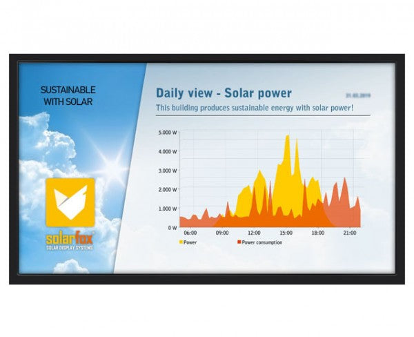 Solarics_SOLARFOX Wechselrichter SOLARFOX DISPLAY SF-600 55" GROSSDISPLAY MIT LED-WIDESCREEN FÜR AUSSENBEREICH