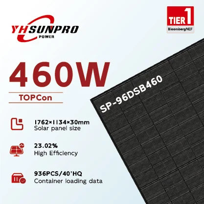 Zhejiang Sunpro Power Technology Co., Ltd. - Solarmodul - SP-210R-96DSB445-460W 450 - Art. 222759