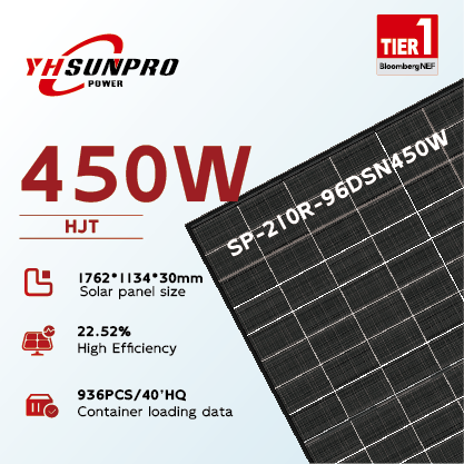 Zhejiang Sunpro Power Technology Co., Ltd. - Solarmodul - SP-210R-96DSN445-460W 450 - Art. 222755