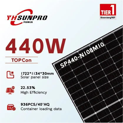 Zhejiang Sunpro Power Technology Co., Ltd. - Solarmodul - SP410~440W-N108M10 Black Frame SP425-N108M10 - Art. 212244