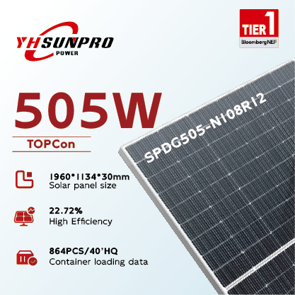 Zhejiang Sunpro Power Technology Co., Ltd. - Solarmodul - SPDG480-505W-N108R12 SPDG495-N120R12 - Art. 222001