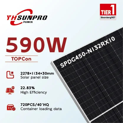 Zhejiang Sunpro Power Technology Co., Ltd. - Solarmodul - SPDG565-590W-N132RX10 SPDG590-N132RX10 - Art. 221931