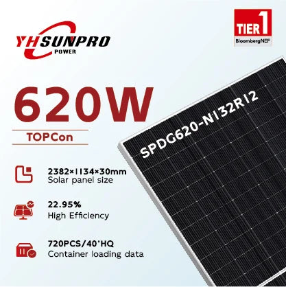 Zhejiang Sunpro Power Technology Co., Ltd. - Solarmodul - SPDG595-620W-N132R12 SPDG615-N132R12 - Art. 221918