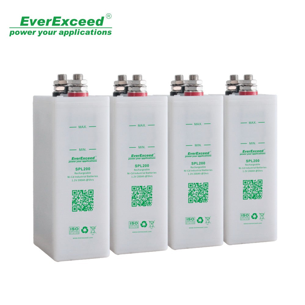 Shenzhen EverExceed Industrial Co., Ltd. - Speicher - SPL Series SPL150 - Art. 12824