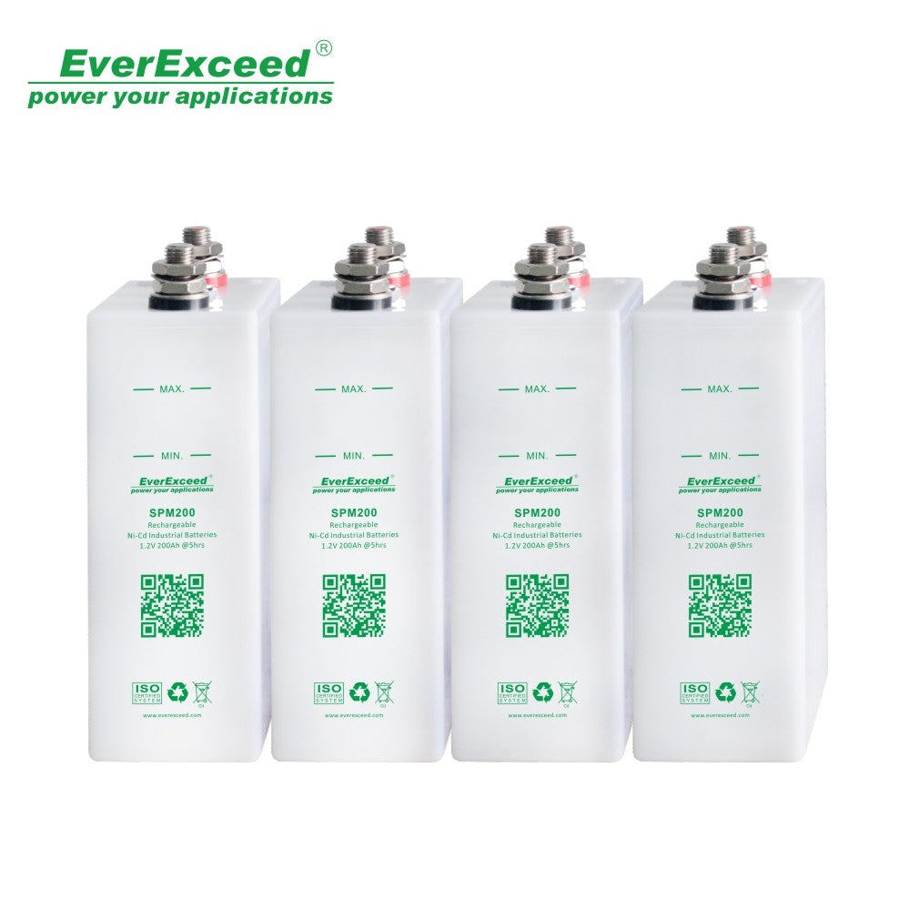 Shenzhen EverExceed Industrial Co., Ltd. - Speicher - SPM Series SPM120 - Art. 12802