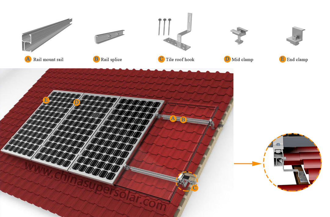 Fujian Super Solar Energy Technology Co., Ltd. - Montagesysteme - SS-TRH-009 Pitched Solar Mounting SS-TRH-009 - Art. 6775