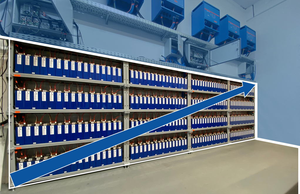 STODIA Gewerbespeicher ESAVE Batteriecontainer 10 Fuß