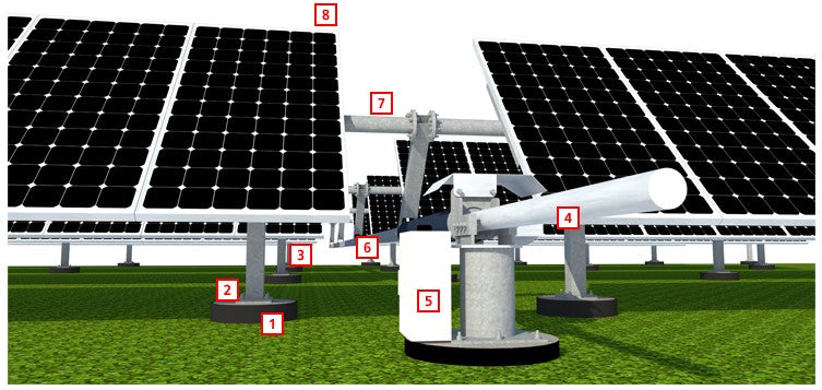Sun Track - Montagesysteme - ST-G3 ST-G3 - Art. 4926