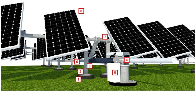 Sun Track - Montagesysteme - ST-G4 ST-G4 - Art. 4927
