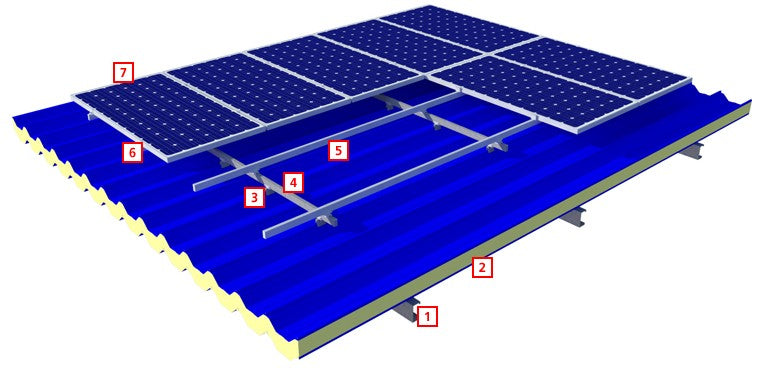 Sun Track - Montagesysteme - ST-R1 ST-R1 - Art. 4928