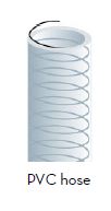 ZUWA Schlauch Gravity für Harnstoff (AUS 32, AdBlue) PVC 25 mm 1" mit Spiraleinlage	 -Art. P11131