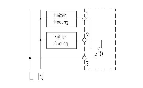 Alre Schaltschrankthermostat RTBSS-112.250/07 Wechsler