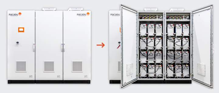 ASD Automatic Storage Device Gewerbespeicher PACADU PRO 120