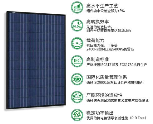 Suzhou Simax Green New Energy Co., Ltd. - Solarmodul - Simax 156 SM660-230-250W SM660-235 - Art. 204429