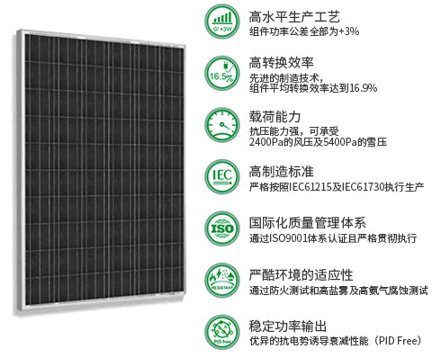 Suzhou Simax Green New Energy Co., Ltd. - Solarmodul - Simax 156 SM660-260-275W SM660-272 - Art. 187467