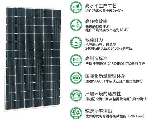 Suzhou Simax Green New Energy Co., Ltd. - Solarmodul - Simax 156 SM660-280-300 SM660-280 - Art. 187469