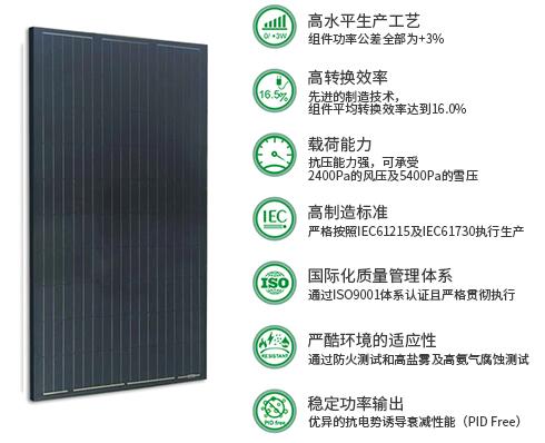 Suzhou Simax Green New Energy Co., Ltd. - Solarmodul - Simax 156 SM672-335-360W SM672-345 - Art. 204440