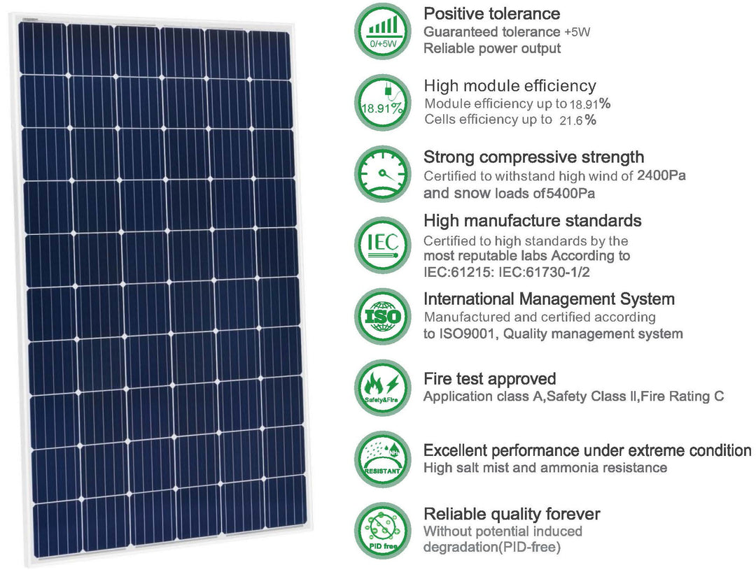 Suzhou Simax Green New Energy Co., Ltd. - Solarmodul - Simax 158 SM660-300-315W SM660-300 - Art. 187456