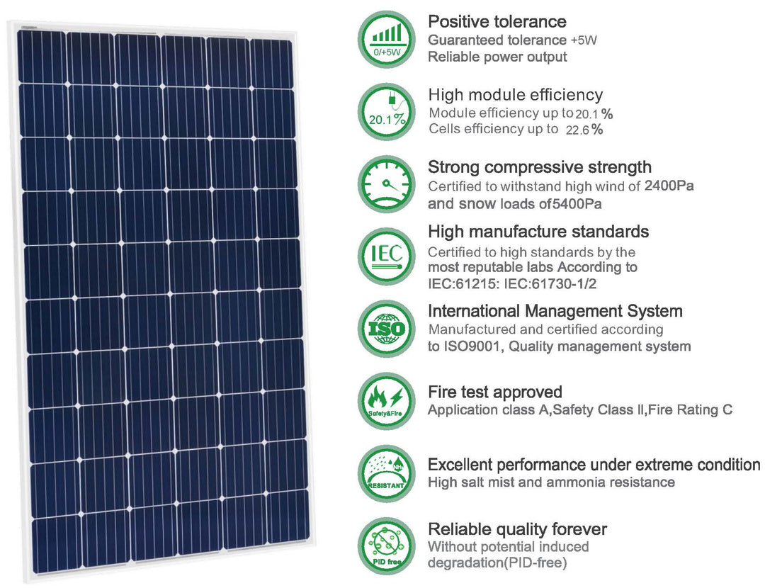 Suzhou Simax Green New Energy Co., Ltd. - Solarmodul - Simax 158 SM660-320-335W SM660-325 - Art. 187452