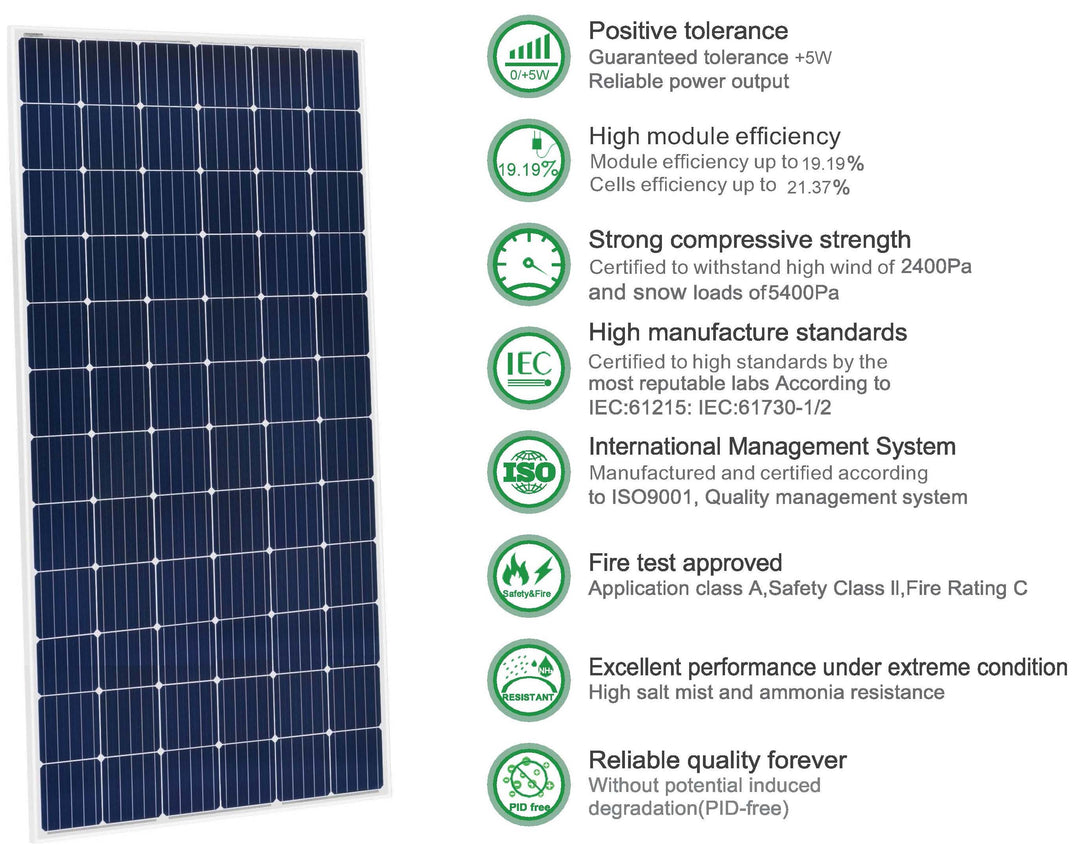 Suzhou Simax Green New Energy Co., Ltd. - Solarmodul - Simax 158 SM672-365-380W SM672-370 - Art. 187448