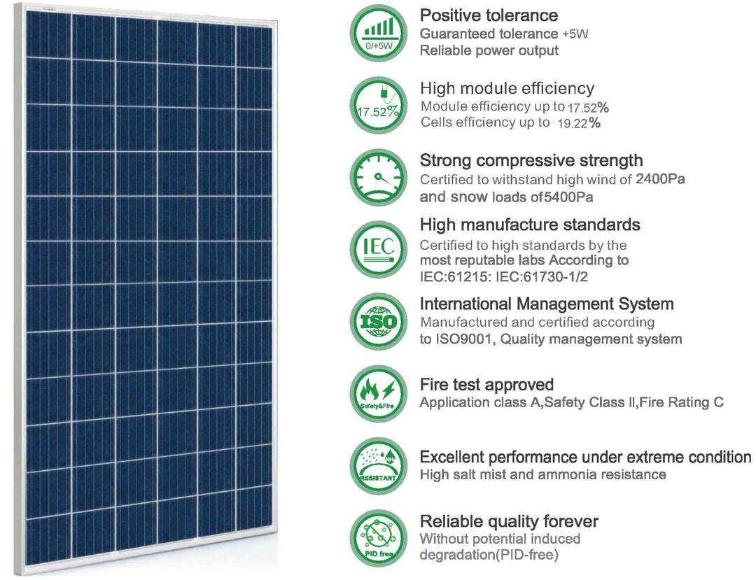 Suzhou Simax Green New Energy Co., Ltd. - Solarmodul - Simax 158 SP672-325-340W SP672-325 - Art. 187434