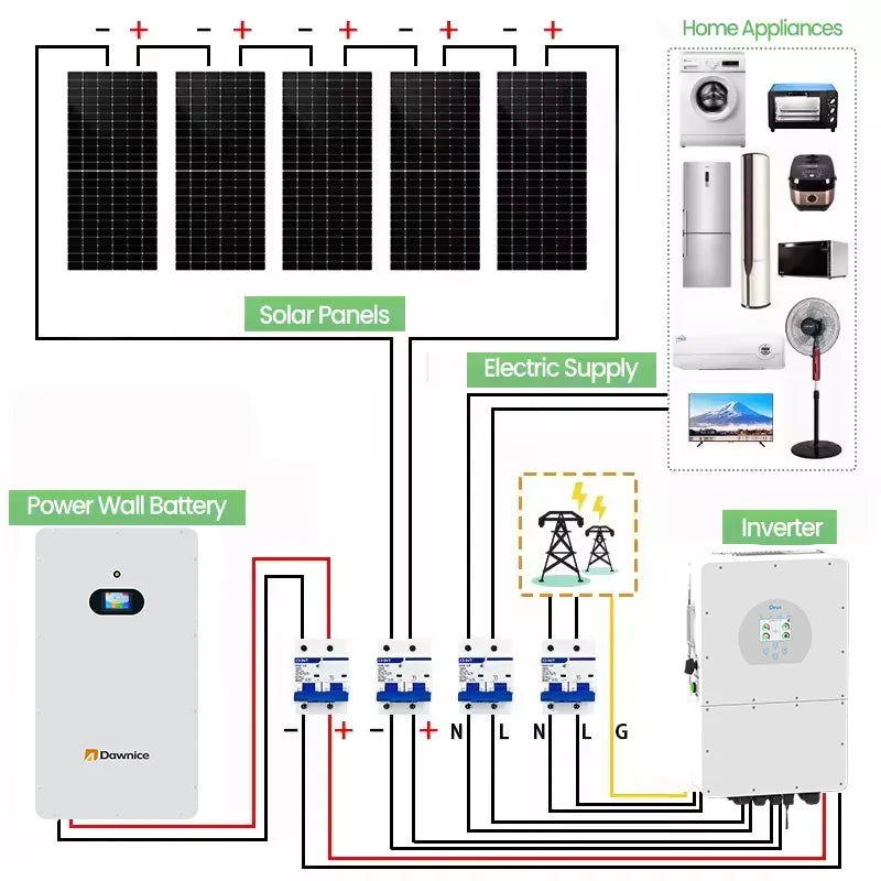 Yichun Dawnice Manufacture and Trade Co., Ltd. - Speicher - Solar Power System 6KW 8KW 10KW 12KW For Home Hybrid Off Grid Solar System - Art. 35710