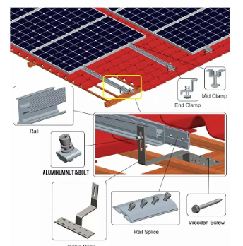 Xiamen Bright New Energy Co., Ltd. - Montagesysteme - Solar Roof Mounting System Solar Roof Mounting System - Art. 10185