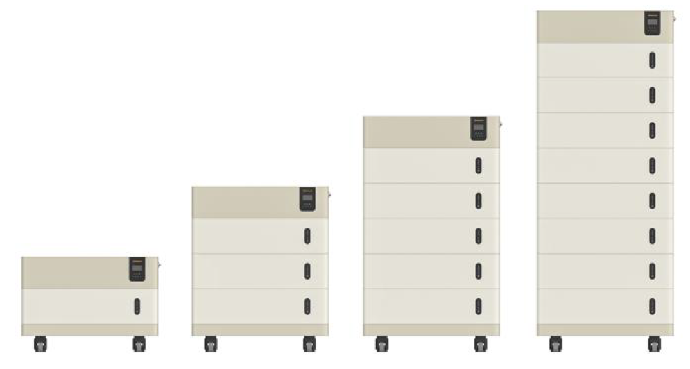 OneSun Technology (Shenzhen) Ltd. - Speicher - Stackable All-in-one (Brick Style) SUNIZE SSH-6KW-51,2V 200AH - Art. 29256