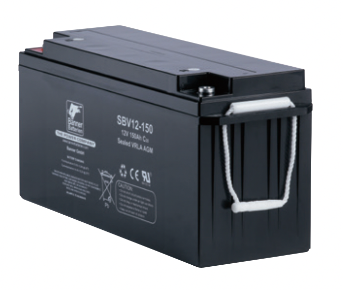 Banner GmbH - Speicher - Stand by Bull SBV Bloc SBV 12-70J - Art. 28605