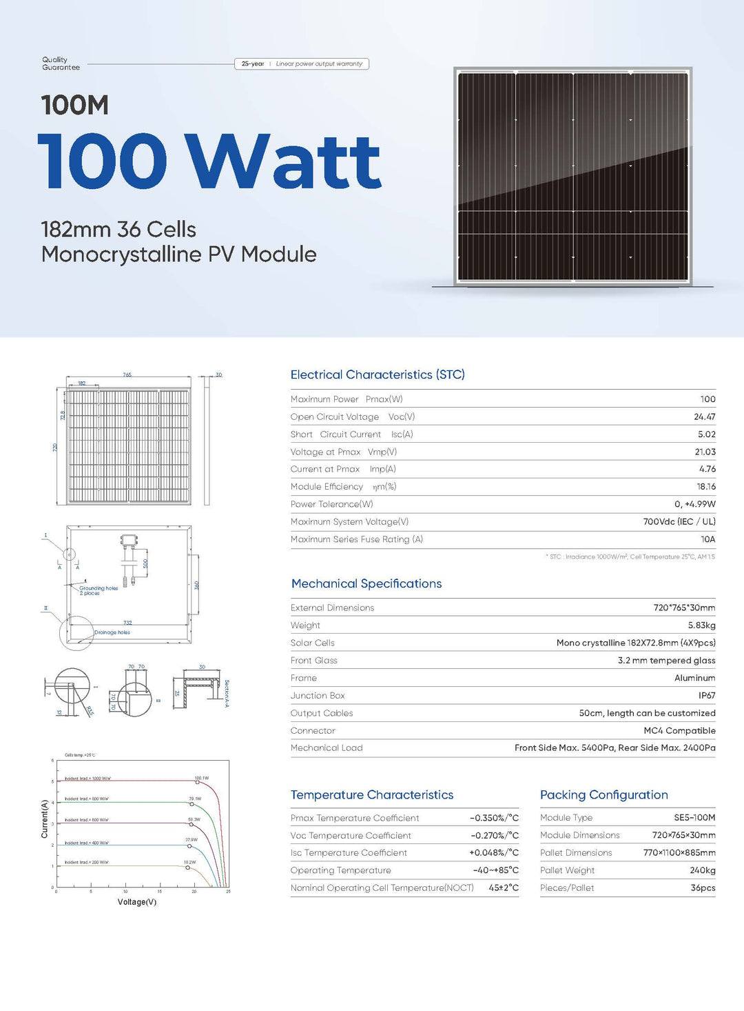 TN Solar Co., Limited - Solarmodul - TN100M-12V TN100M 12V - Art. 192807